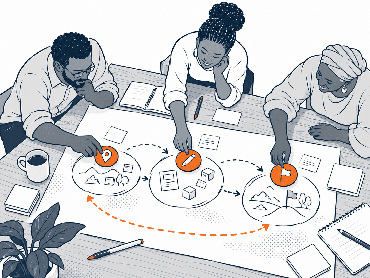 Hands place three orange tokens — a map pin, a prototype and a flag — onto a large sketched plan of three connected zones.